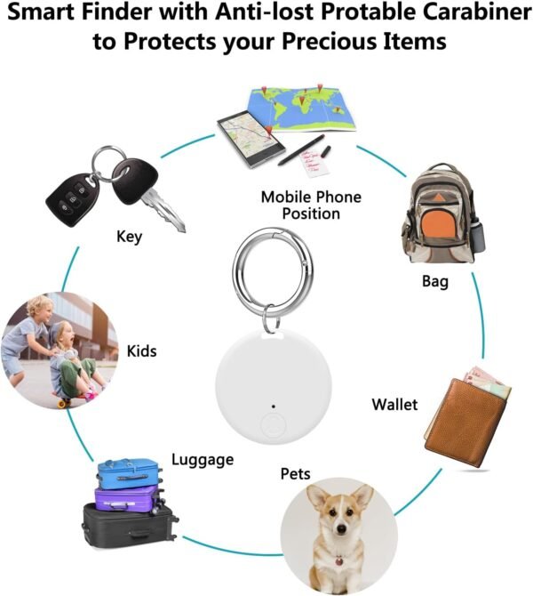 Bluetooth Tracker Device Banner