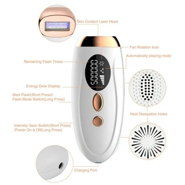 Laser Hair Removal details