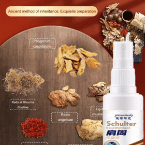 Shoulder spray pain relief Raw material